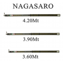 Canna Nagasaro