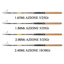 Canna Kudos Spinning