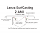Set 3 Lenze Pronte Pesca Surfcasting Fondo Mare